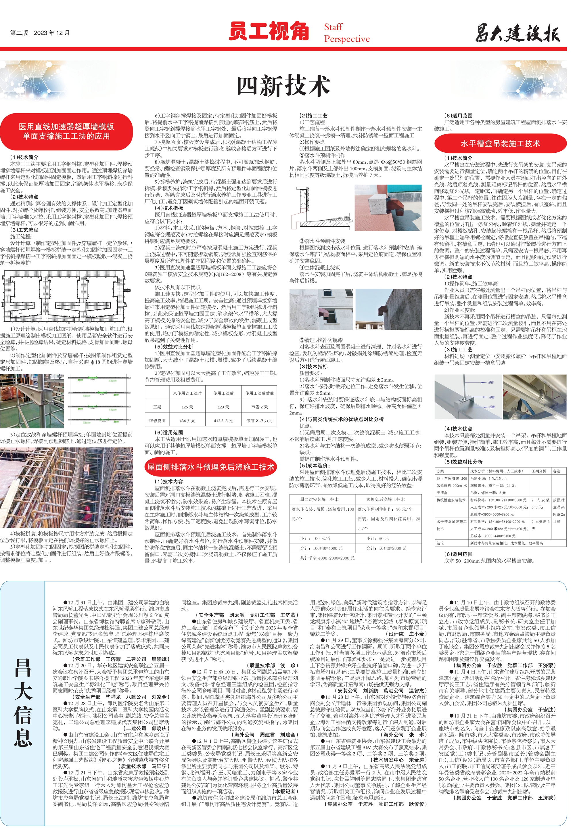 昌大建設報第163期